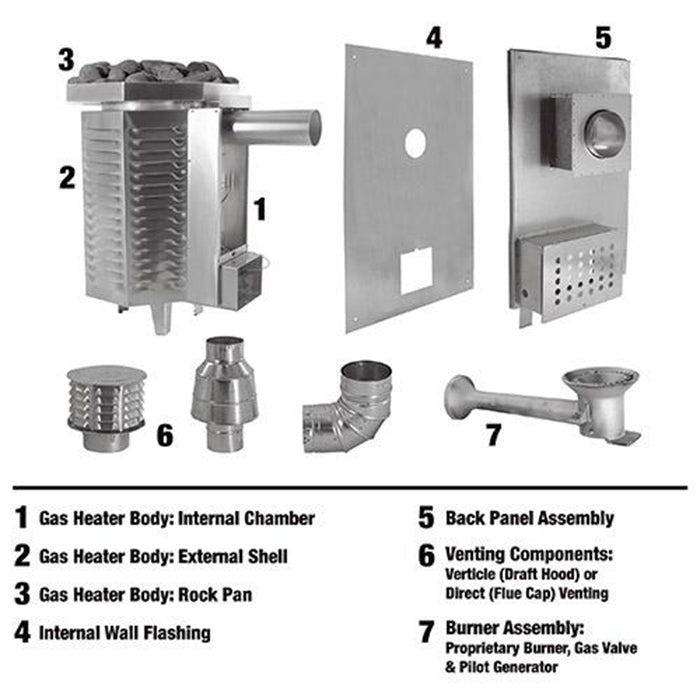 Dundalk Georgian Outdoor Cabin Sauna Kit w/ Scandia Gas Sauna Heater (Propane/Natural Gas)