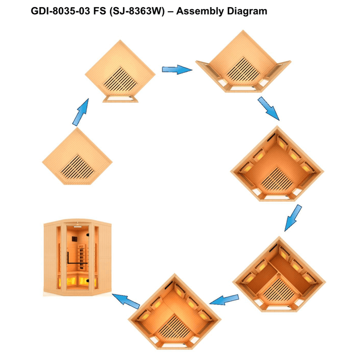 Golden Designs 3-Person Corner Full Spectrum Near Zero EMF Indoor Infrared Sauna + Red Light Therapy & Himalayan Salt Bar | GDI-8035-03