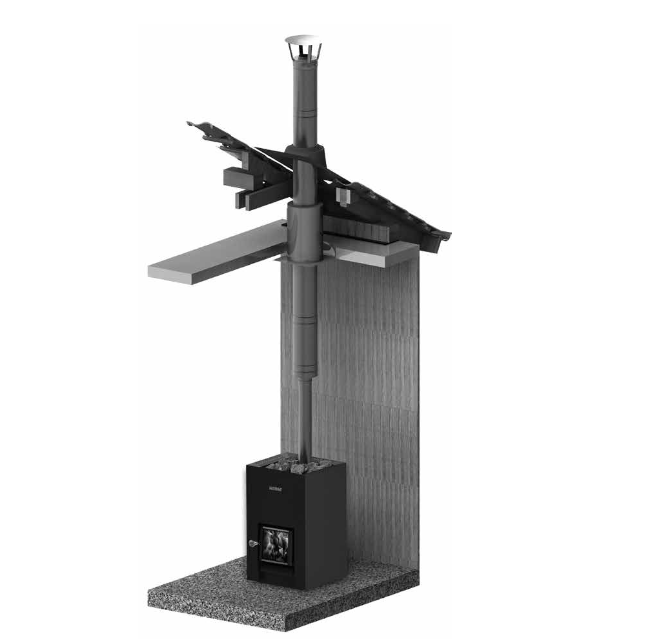 Harvia Sauna Stove Chimney Kit for Flat/Barrel Roof-Black | WHP1000500M